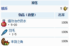 泰拉瑞亚boss掉落