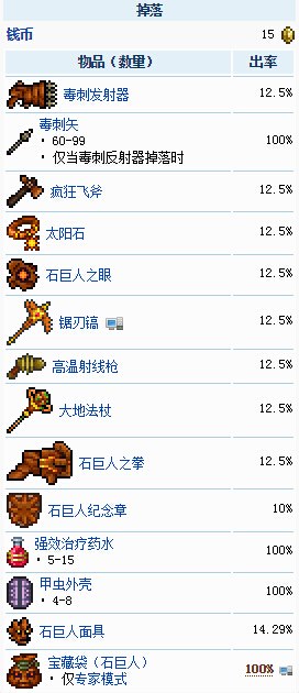 泰拉瑞亚boss掉落