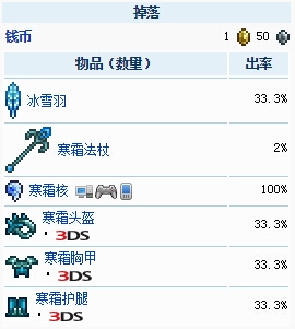 泰拉瑞亚boss掉落