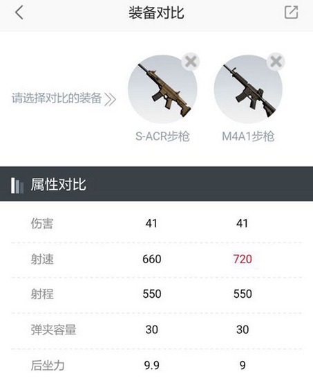 m4a1排行_世界十大名枪盘点!中国制造一把上榜,美式M4A1步枪无缘榜单!