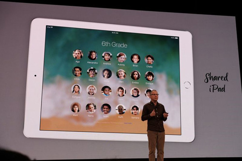 New iPad 9.7