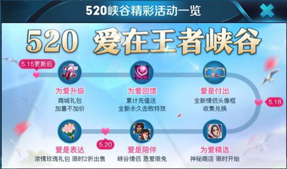 王者荣耀520活动