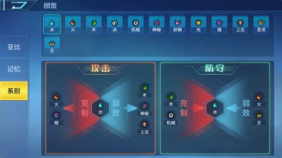 奥拉星手游金刚库巴