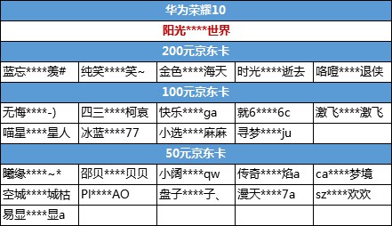 机械飞升主人口_机械飞升(2)