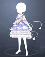 �±ȵ����������Ʒͼ��