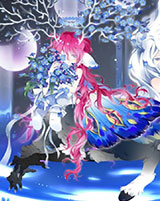 �±ȵ������ͼ��