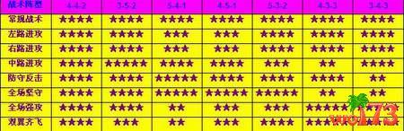 ����������II