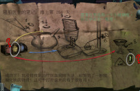 �������������������ͼ����