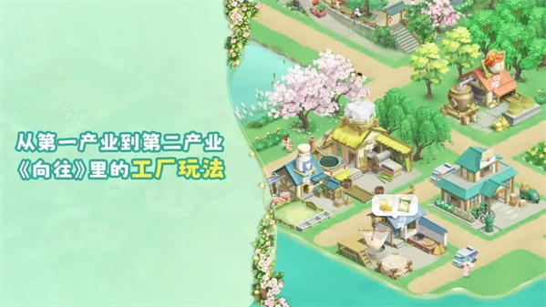 �ӵ�һ��ҵ���ڶ���ҵ���������������淨����