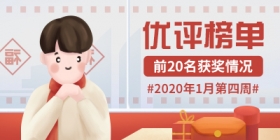 ����ʦ2020��1�µ���������������