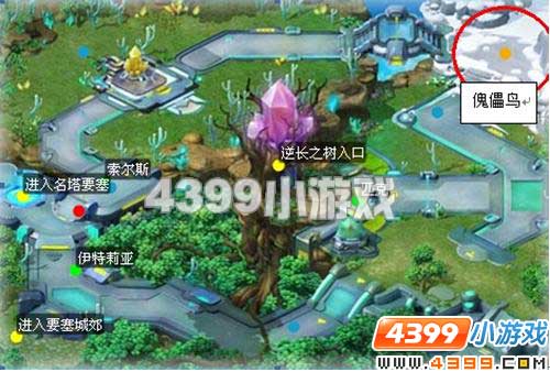 ����֮�������