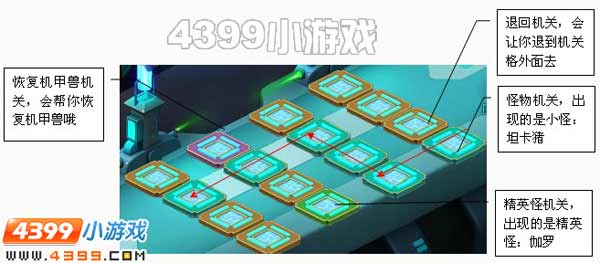 ����֮��ƽ���