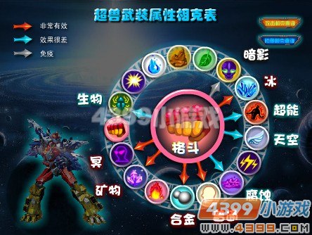 ������װ�������--��