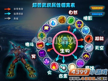 ������װ�������--����