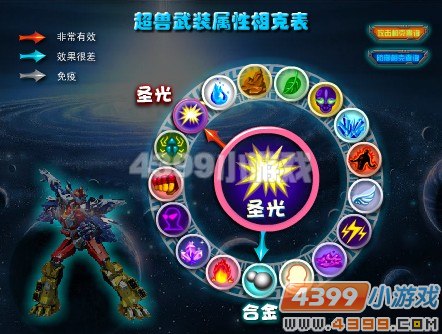 ������װ�������--ʥ��