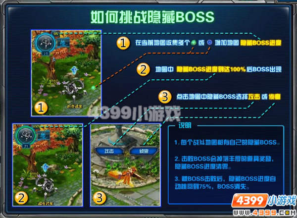 ���������˺�����ս����BOSS