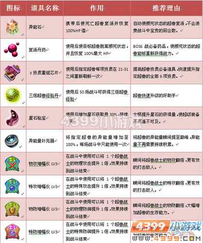 ��������װ���̳���Ʒ�ƽ�