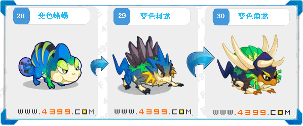 ��ɫ����