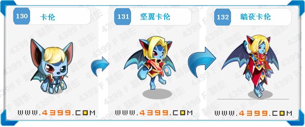 ��ҹ����