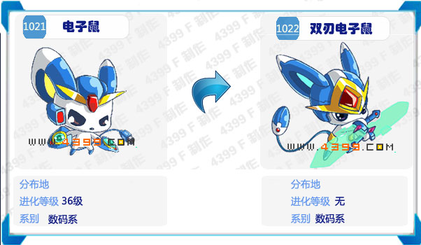 ˫�е�����