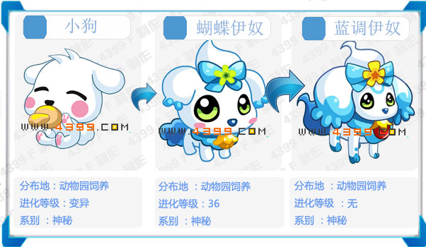 ������ū