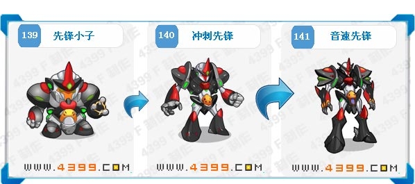 �����ȷ�