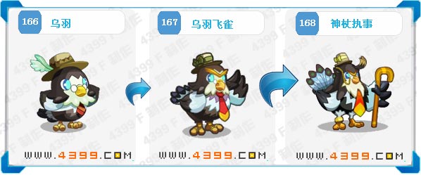 ����ִ��