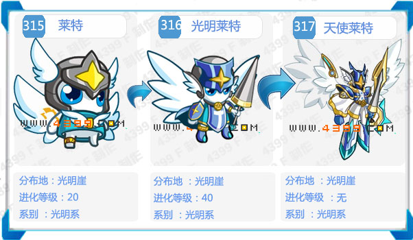 ��ʹ����