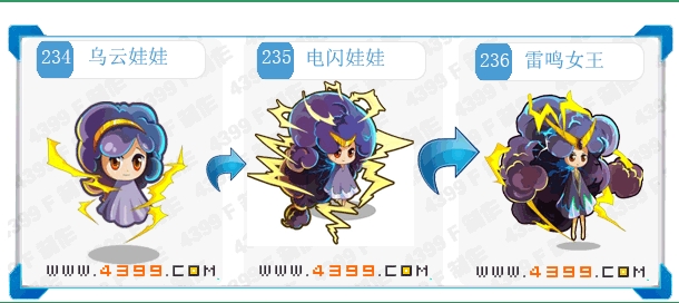 ����Ů��