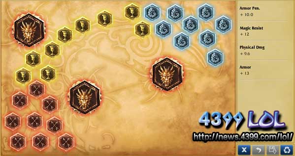 LOL��Ӣ��Ӱ��֮�����淨����