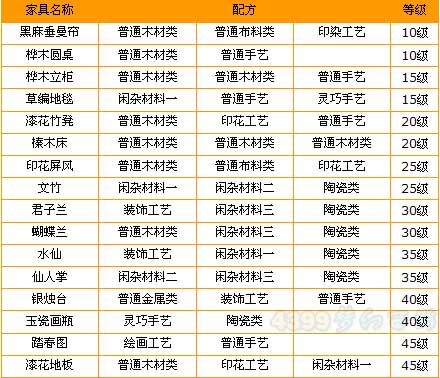 �λ����μҾ��䷽