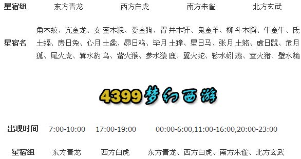 �λ�����28����