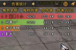 ��ս�����������ƽ� ���������������