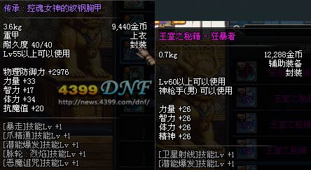 DNF80汾ǹֶBUFFװѡ 