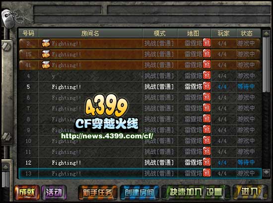 CF DNF2013괺ʲô