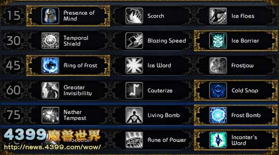 ħ�����編ʦ�츳�Ƽ��ӵ� ��ʦ��ϵ�츳ȫ����