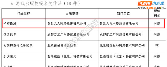 4399���������ٻ񡰵��Ľ��л���������ｱ��