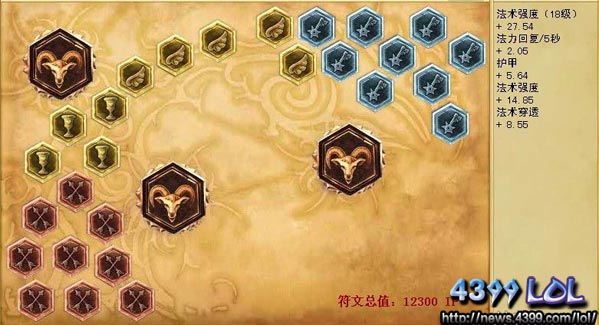 LOL��β������װ ��β�������߹���