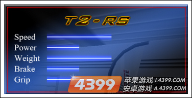 ռT2-RS