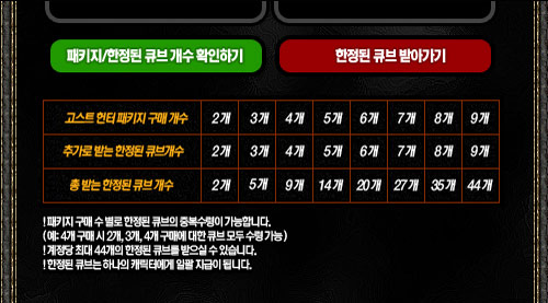 DNF�������2014 ����������