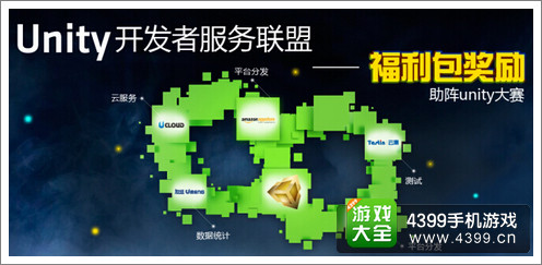 Unity�����ߴ��