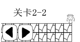 ��ֵĴ�ð��2-2ͨ�ع��� 