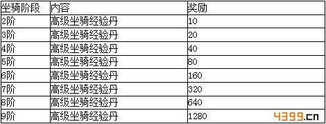 鴫治ɾڲ8