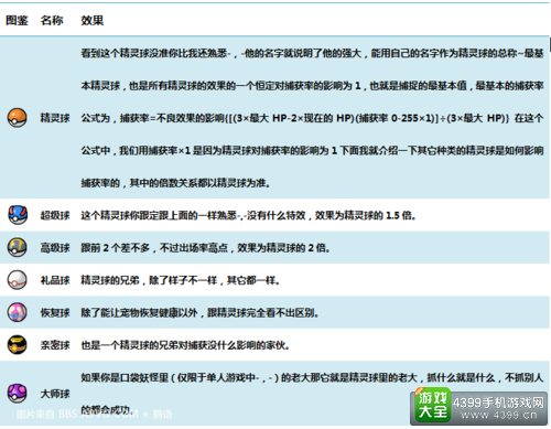 �ڴ����־�����