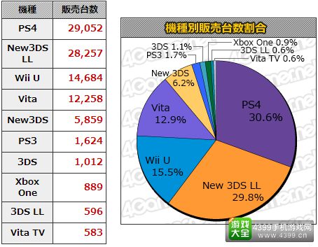 11.16-11.22ձϷͳ MCTop20