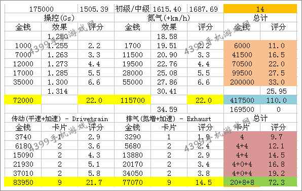 Ұ쭳8S³CTR3װ