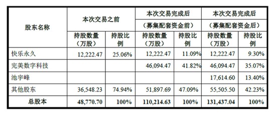 类102չ