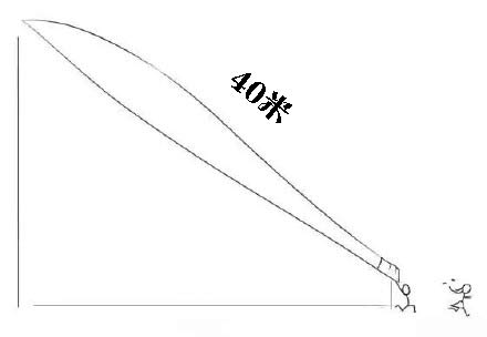 40米长刀