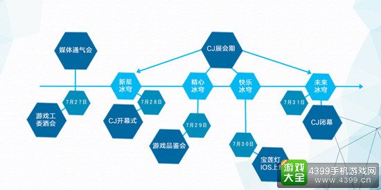 CJڼ䶥֮£񷻥鱳Ĺ