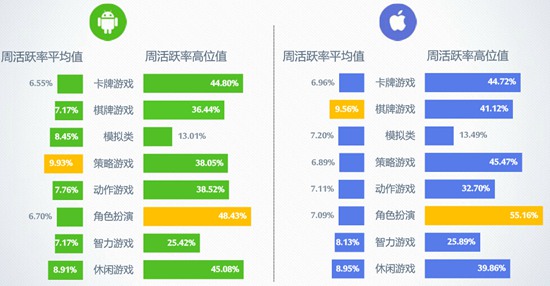 20167ƶϷBenchmark3